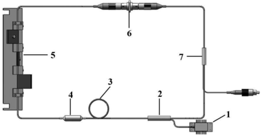 一種復(fù)合薄膜及其制備方法和自啟動鎖模光纖激光裝置