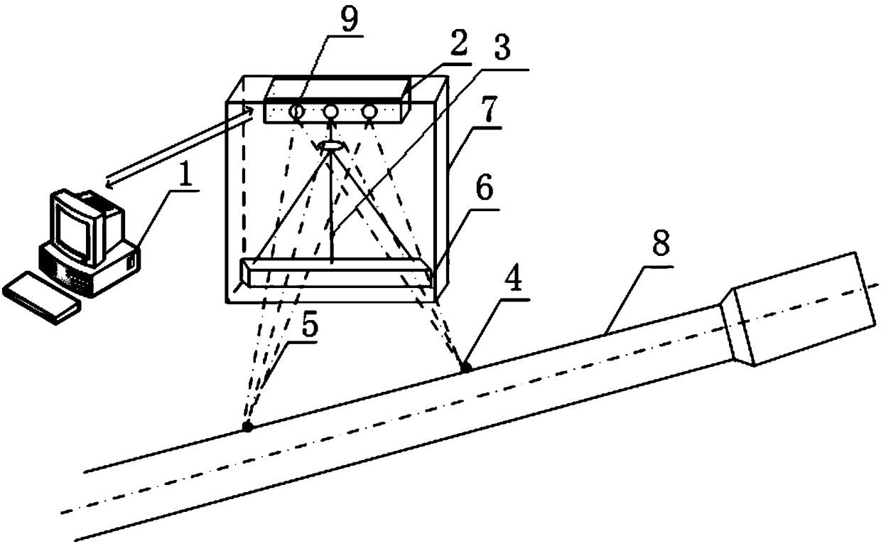 空間三坐標(biāo)法檢測火炮身管射擊狀態(tài)下指向性裝置