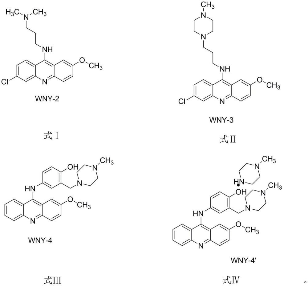BLVRB酶功能抑制劑及其制備方法和用途