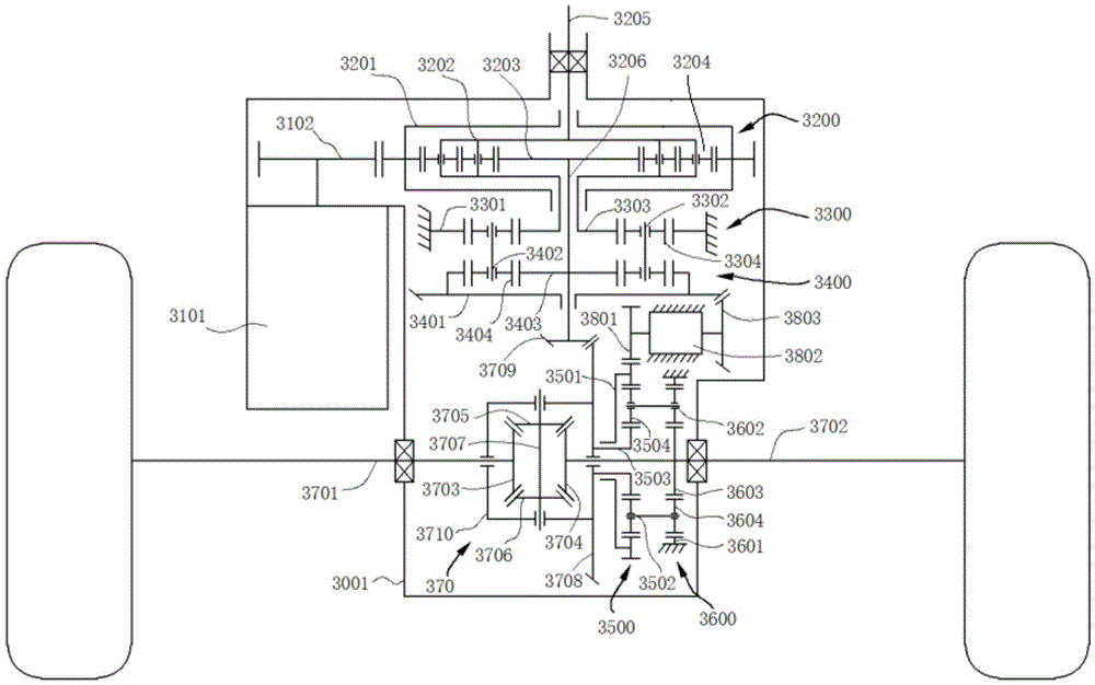 一種集中式全時(shí)電動(dòng)四驅(qū)系統(tǒng)