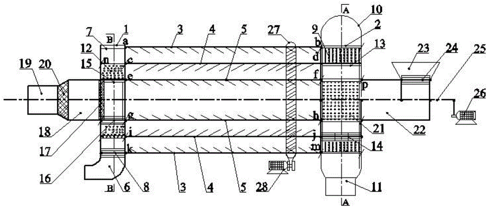 一種中低風(fēng)溫三層滾筒逐級(jí)干燥裝置