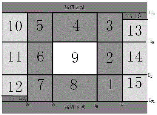 基于PET的電壓無功協(xié)調(diào)控制區(qū)域圖方法