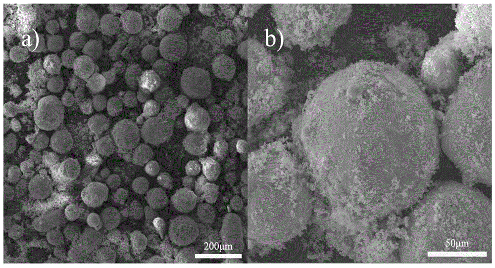 一種雙層膜包覆導(dǎo)磁合金粉體、制備方法及應(yīng)用