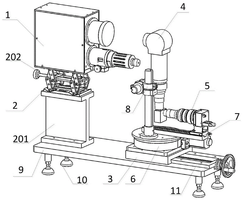 一種適用于周視瞄準(zhǔn)鏡的檢測(cè)裝置及方法